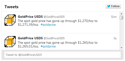 Twitter Goldpreis USD BullionVault